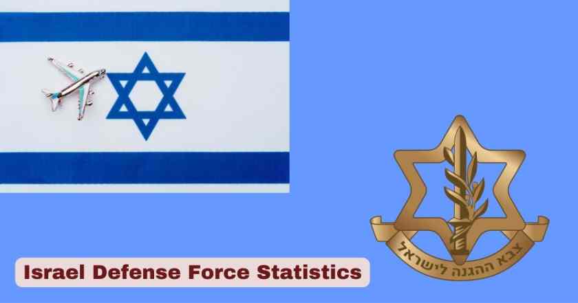 Israel Defense Force Statistics