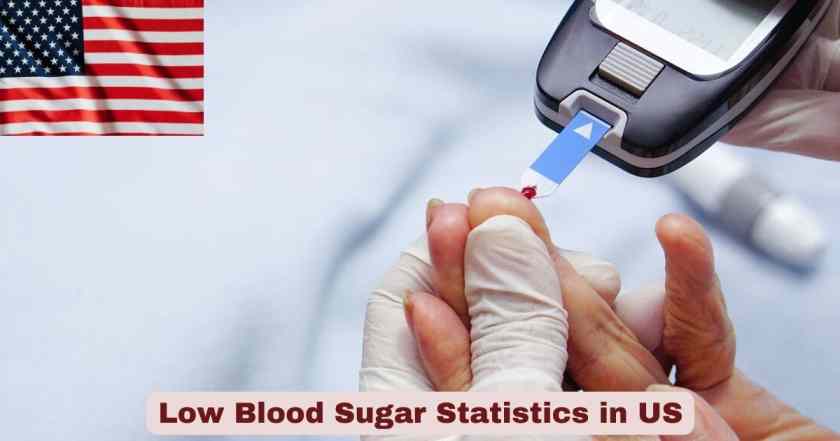 Low Blood Sugar Statistics in US