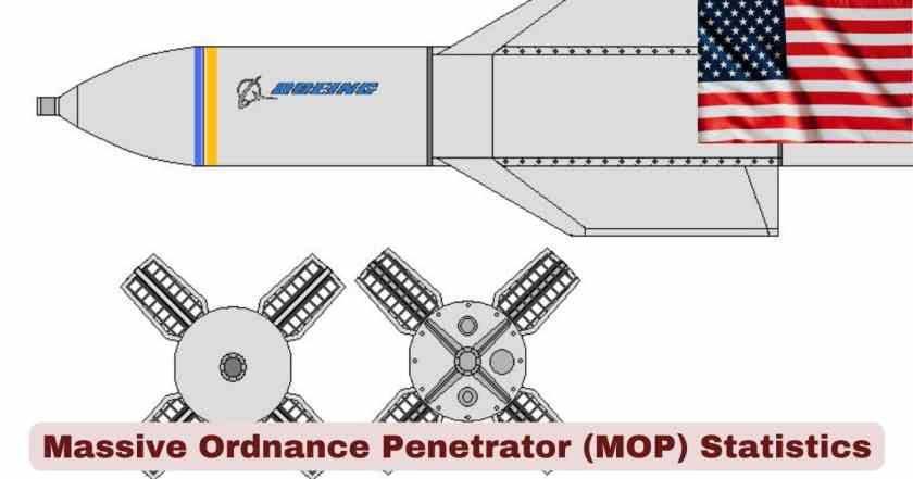 Massive Ordnance Penetrator (MOP)