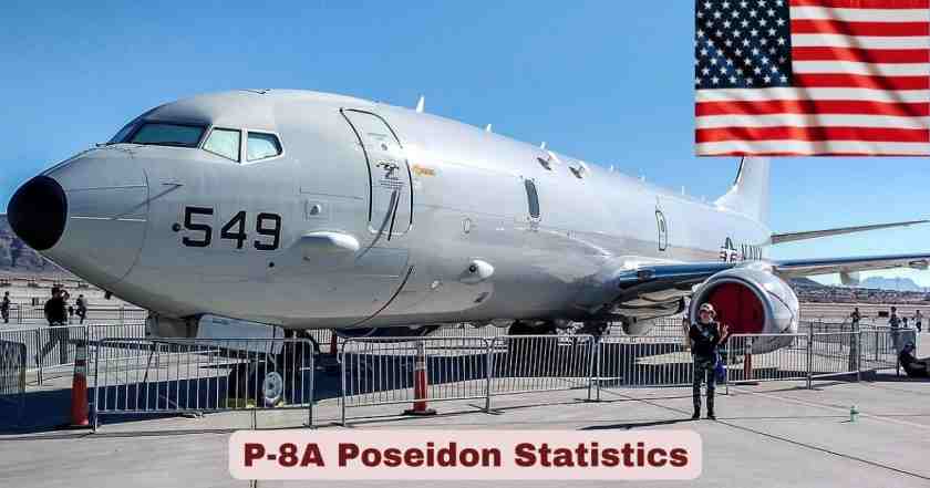 P-8A Poseidon Statistics