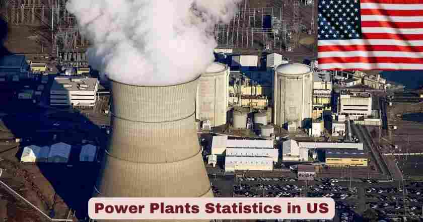 Power Plants Statistics in US