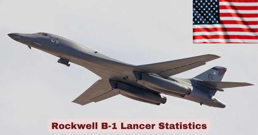 Rockwell B-1 Lancer