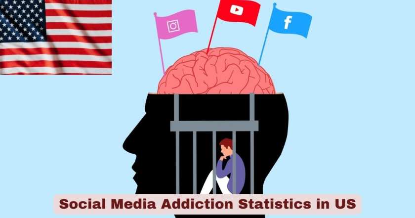 Social Media Addiction Statistics in US