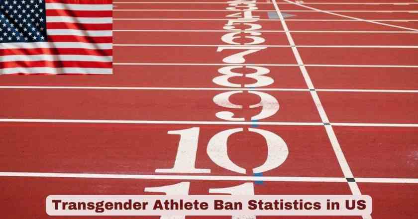 Transgender Athlete Ban in US