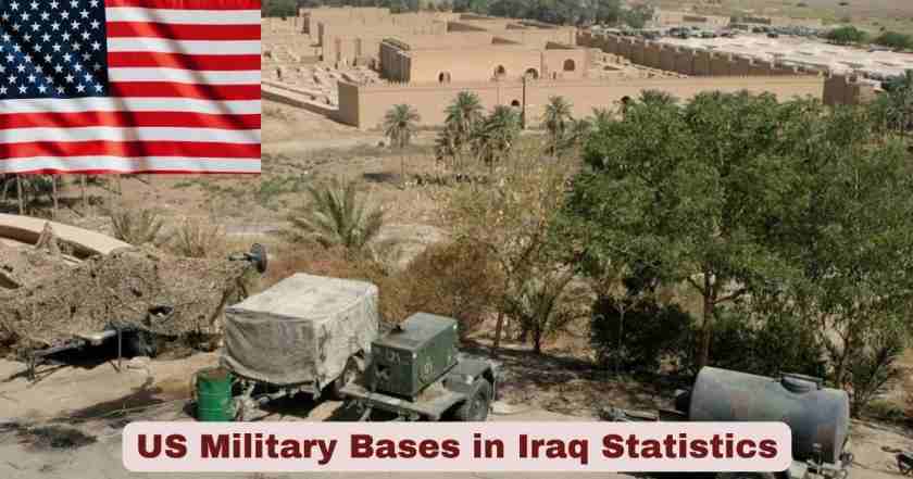 US Military Bases in Iraq