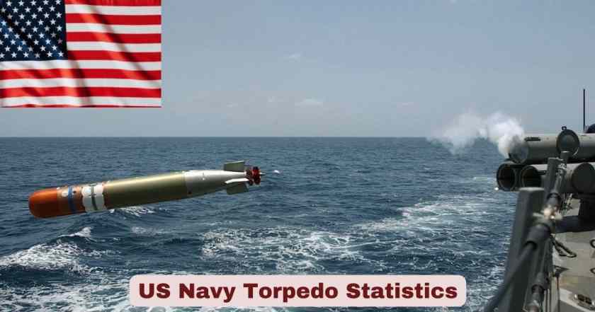 US Navy Torpedo Statistics
