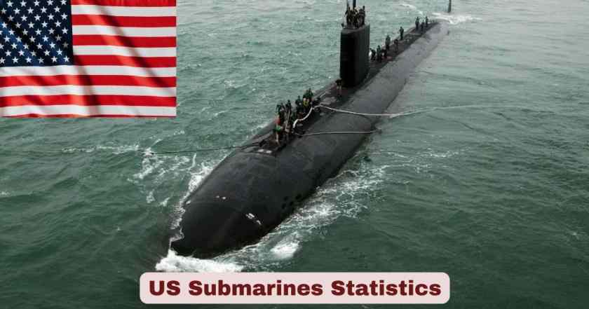 US Submarines Statistics