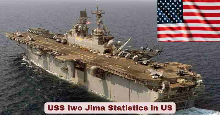 USS Iwo Jima Statistics