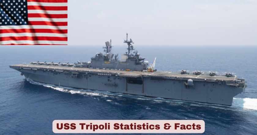 USS Tripoli Statistics