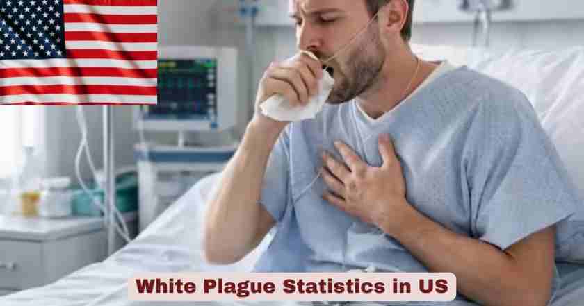 White Plague Statistics in US
