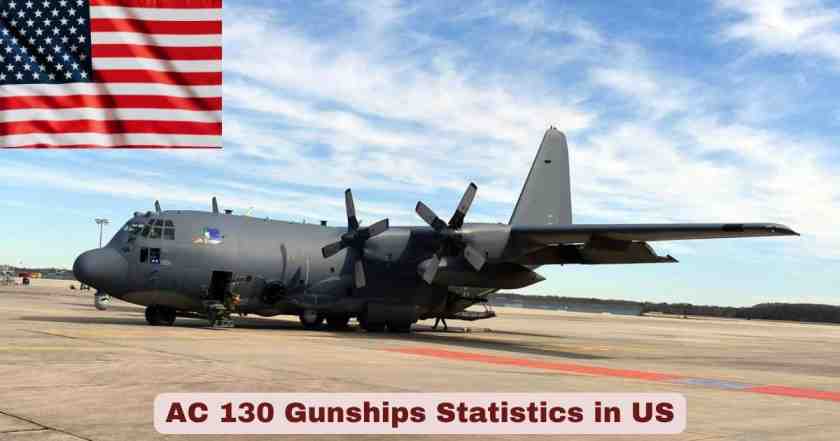 AC 130 Gunships Statistics in US