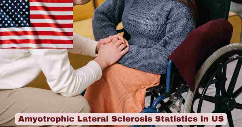 Amyotrophic Lateral Sclerosis