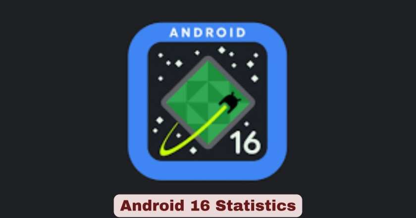 Android 16 Statistics