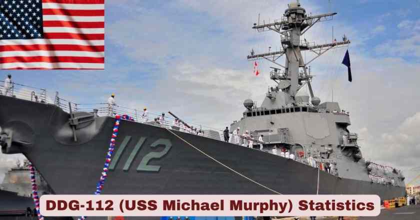 DDG-112 stats