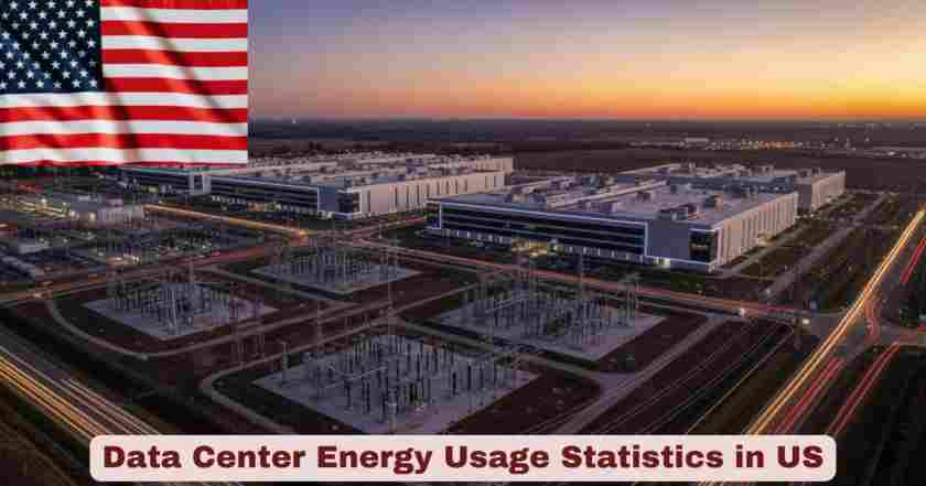 Data Center Energy Usage in US