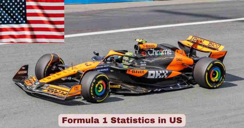 Formula 1 Statistics