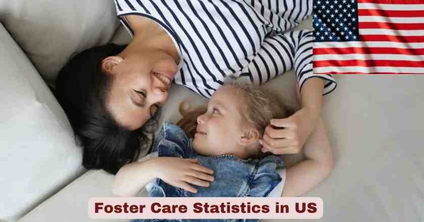 Foster Care Statistics in US