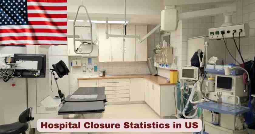 Hospital Closure in US