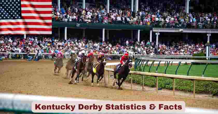 Kentucky Derby Statistics