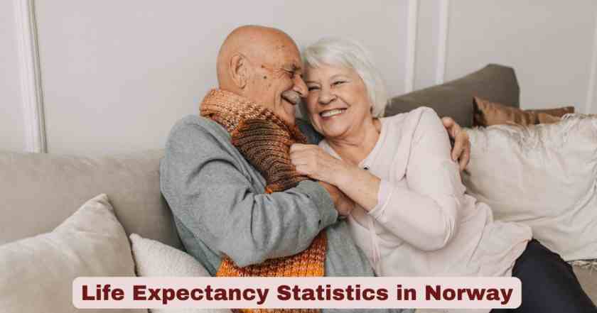 Life Expectancy in Norway