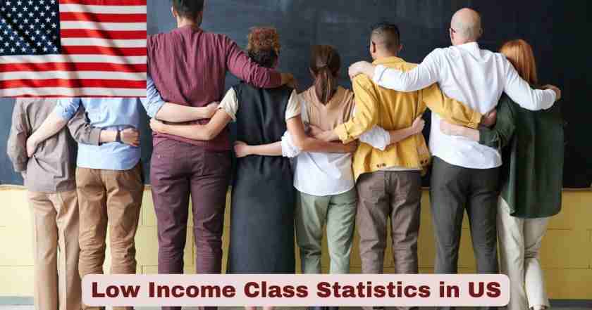 Low Income Class in US