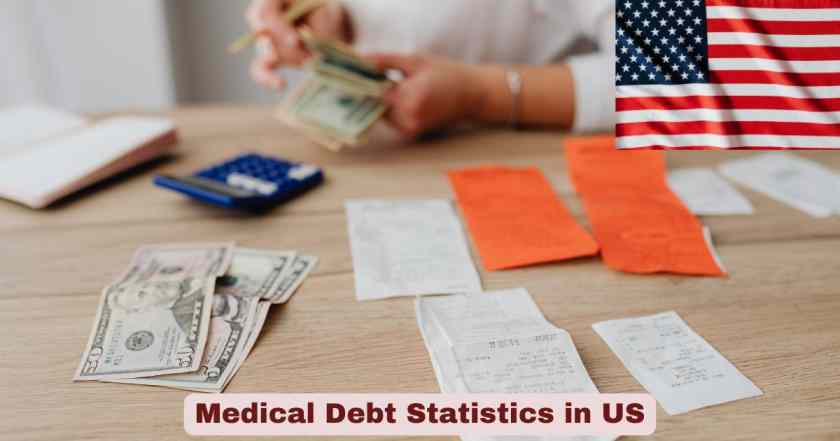 Medical Debt Statistics in US