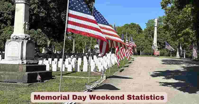Memorial Day Weekend Statistics