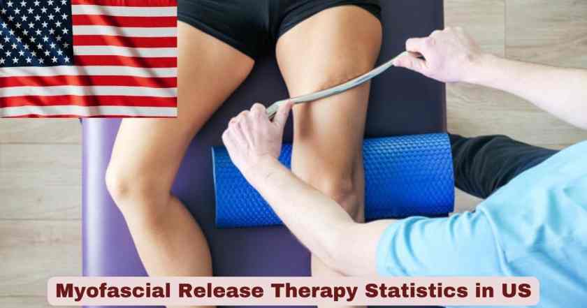 Myofascial Release Therapy in US