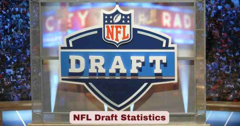 NFL Draft Statistics