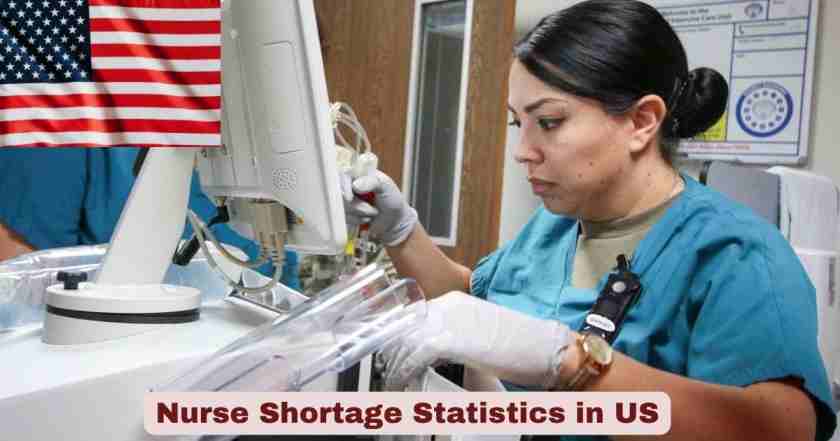 Nurse Shortage in US