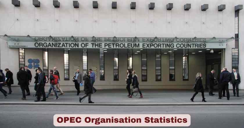 OPEC Organisation Statistics