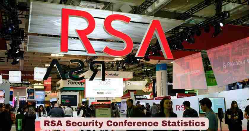 RSA Security Conference Statistics
