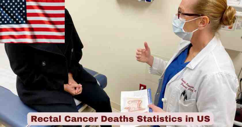 Rectal Cancer Deaths in US