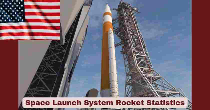 Space Launch System Rocket