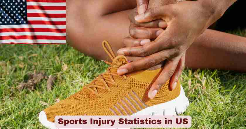 Sports Injury in US