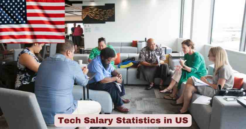 Tech Salary Statistics in US