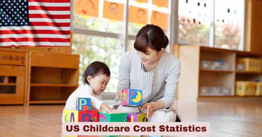 US Childcare Cost Statistics