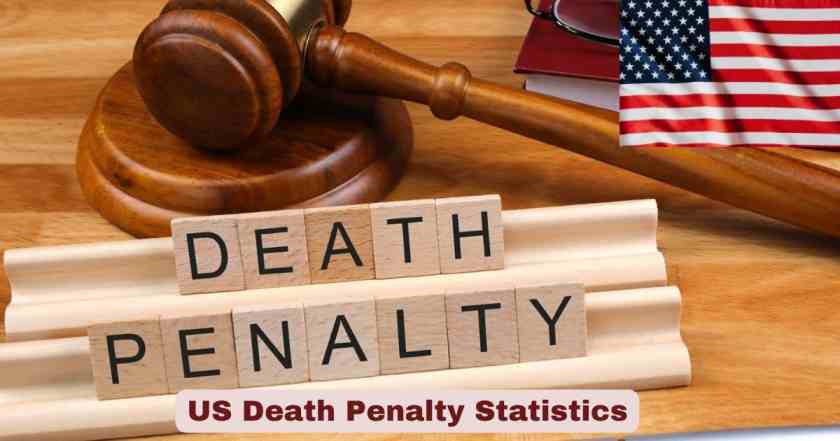 US Death Penalty