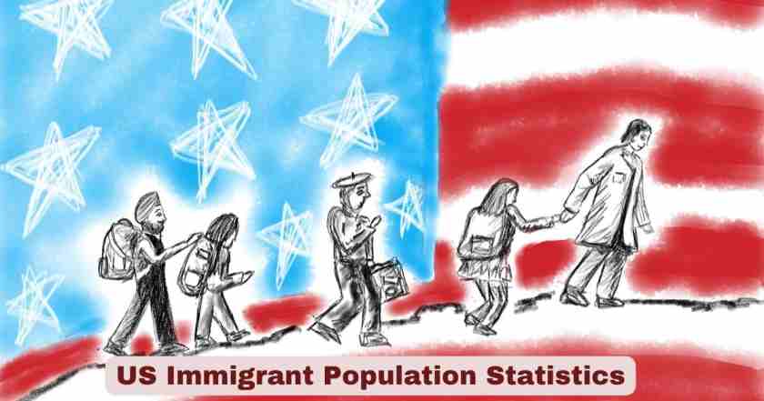 US Immigrant Population Statistics