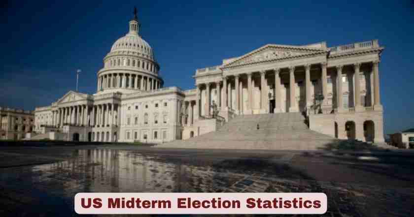 US Midterm Election