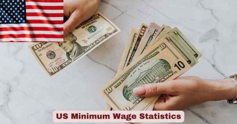 US Minimum Wage Statistics 2026 | States, Rates & Key Facts - The World ...