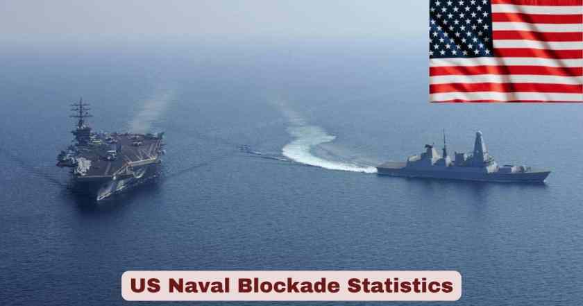 US Naval Blockade