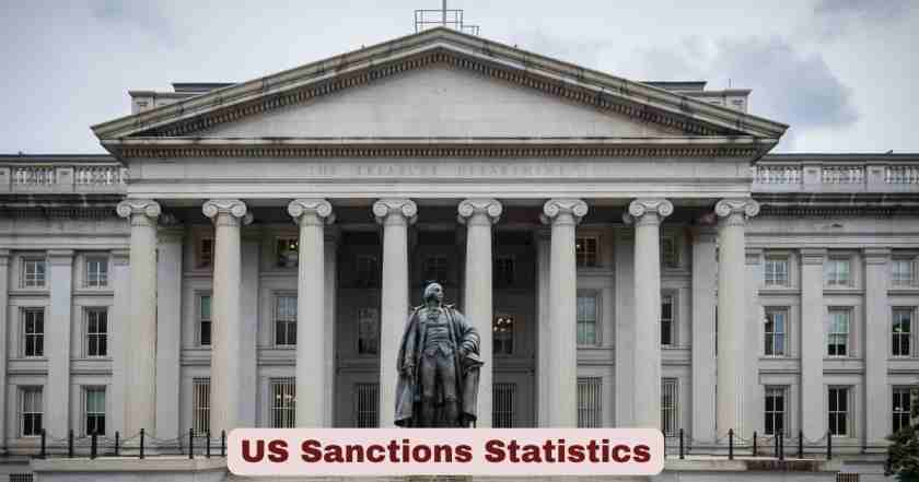 US Sanctions Statistics