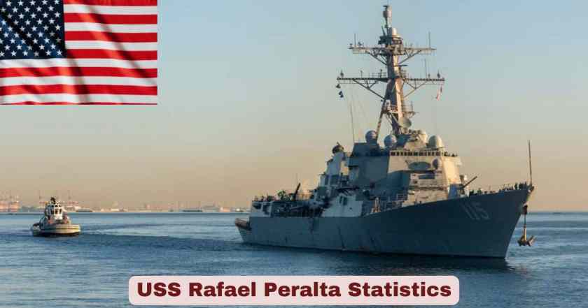 USS Rafael Peralta Statistics