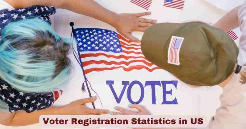 Voter Registration in US