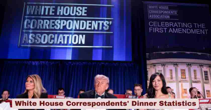 White House Correspondents' Dinner