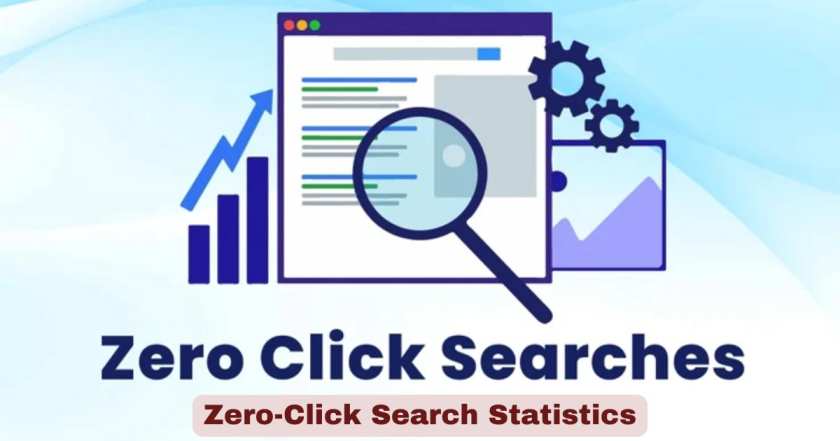 Zero-Click Search