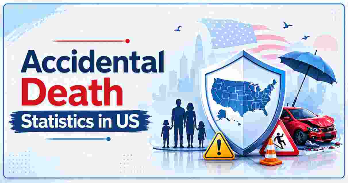 Accidental Death Statistics in US