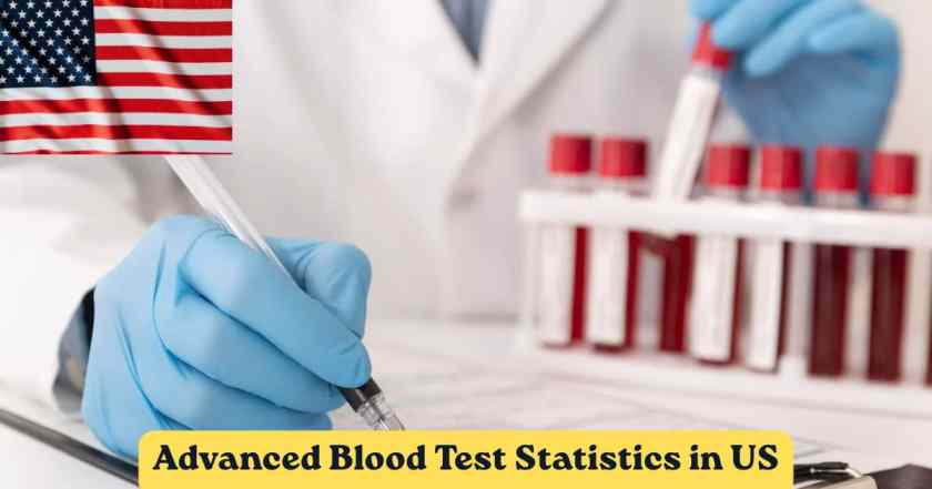 Advanced Blood Test in US