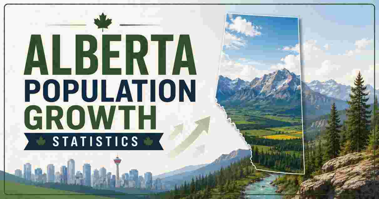 Alberta Population Growth Statistics